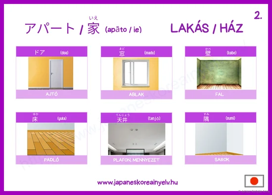 Lakás 2