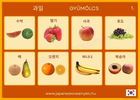 Gyümölcsök 1