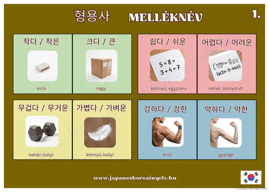 Melleknevek 1