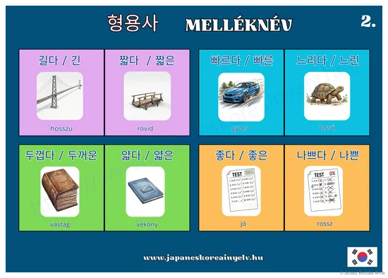 Melleknevek 2